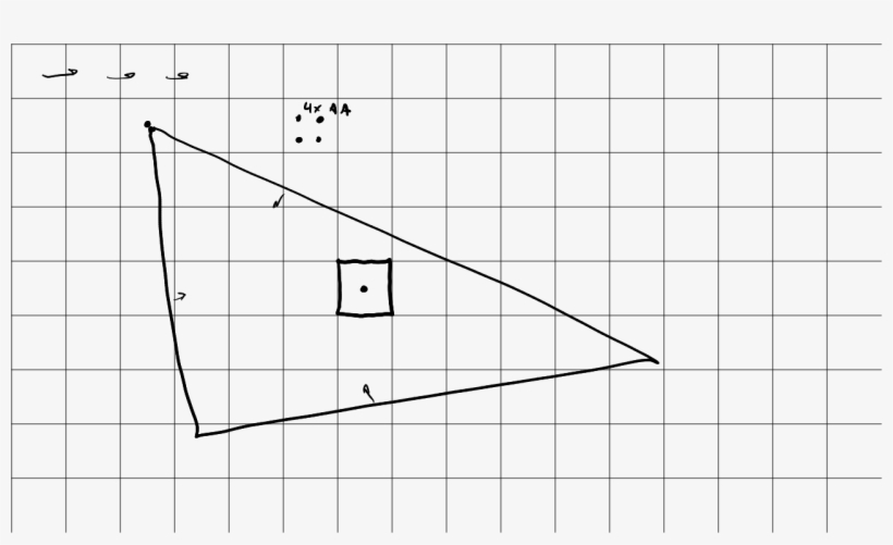 Computer Graphics - Diagram, transparent png download