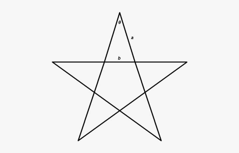 247 × 240 Pixels - Draw A Big Star, transparent png download