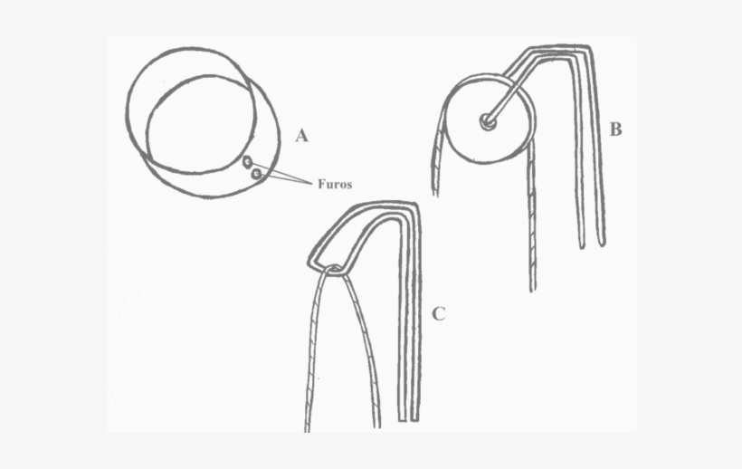 Detalhe Dos Materiais Necessários Para Montagem Da - Sketch, transparent png download