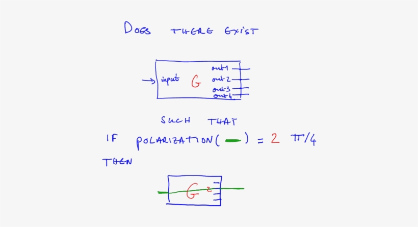 Enter Image Description Here - Laser, transparent png download