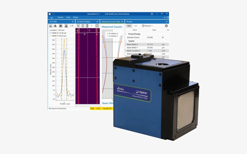 Ophir® Beamwatch® Am Is The Industry's First Non-contact - Ophir Optronics, transparent png download