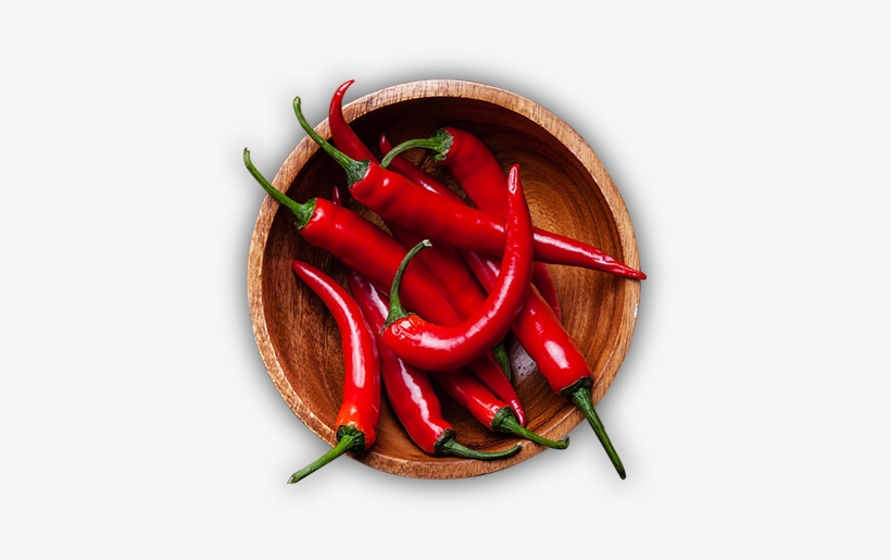 Insider Savings - Maiz Chile Y Chocolate, transparent png download