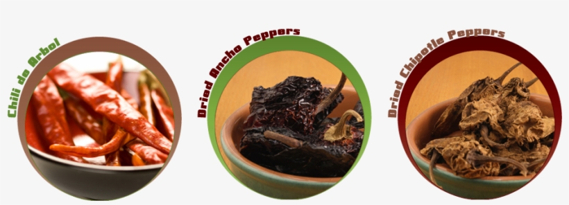 Dried Chili Peppers - Ancho Chiles, transparent png download