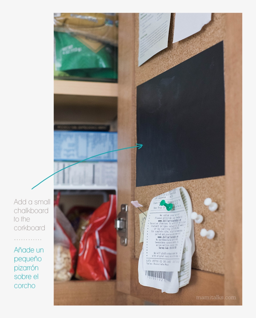 Chalkboard On Kitchen Cabinet Mamitalks - Plywood, transparent png download