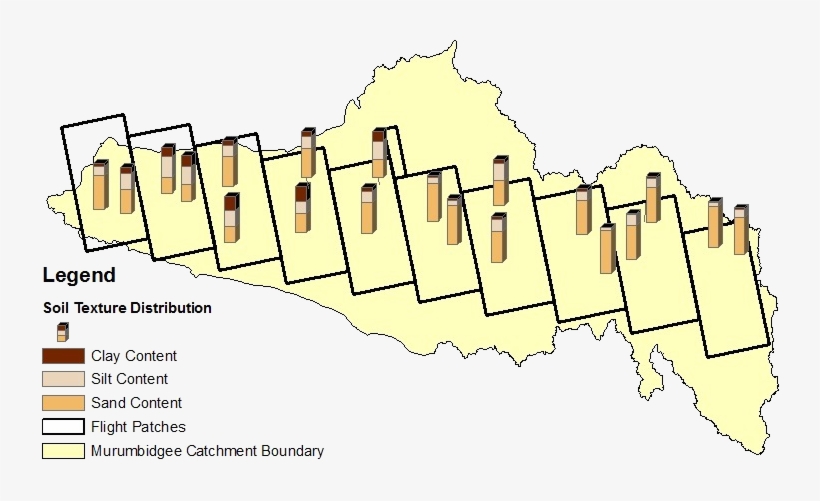 Additional Soil Particle Size Analysis Was Conducted - Illustration, transparent png download