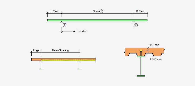 Steel Beam Input - Steel, transparent png download