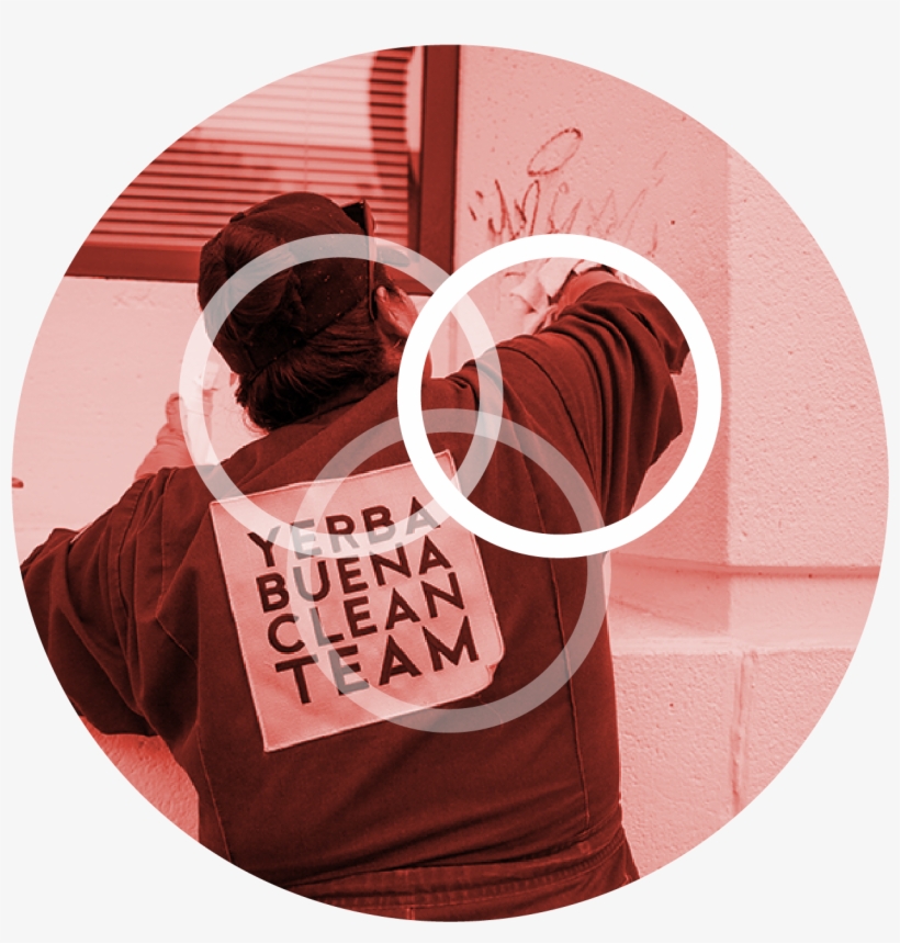 Management Operations Services - Mjm Management Group, Inc., transparent png download