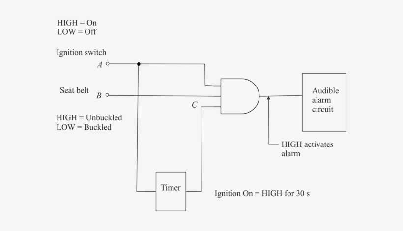 The Seat-belt Alarm Circuit - Seat Belt Alarm Circuit, transparent png download