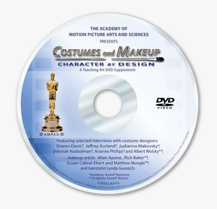 Click Edit Button To Change This Text - Oscar Graphics, transparent png download