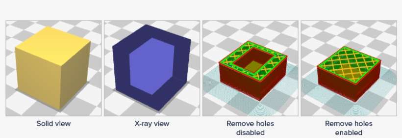 This Model Of A Cube Is Hollow From The Inside - Cura Hole, transparent png download