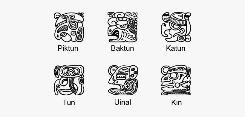 Long Count Glyphs - Mayan Hiero, transparent png download