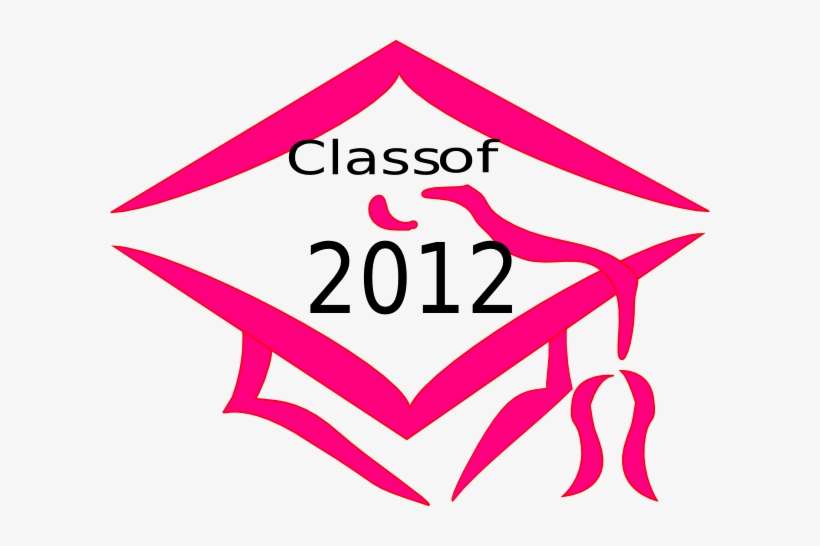 Graduation Cap Clip Art, transparent png download