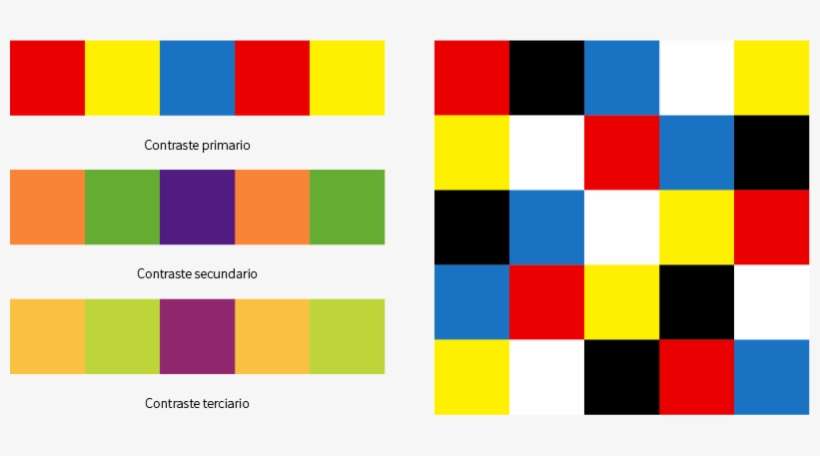 Contraste Del Color En Sí Mismo - Contraste De Color En Si Mismo, transparent png download