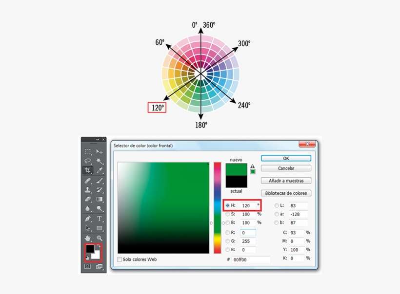 La Ubicación Del Verde Se Encuentra A 120º En El Círculo - Multimedia Software, transparent png download
