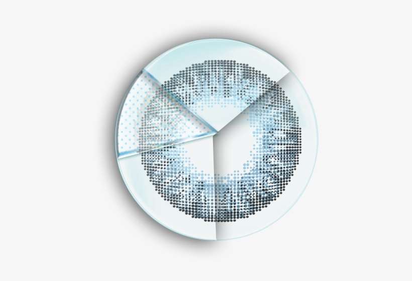 El Anillo Externo - Contact Lens, transparent png download