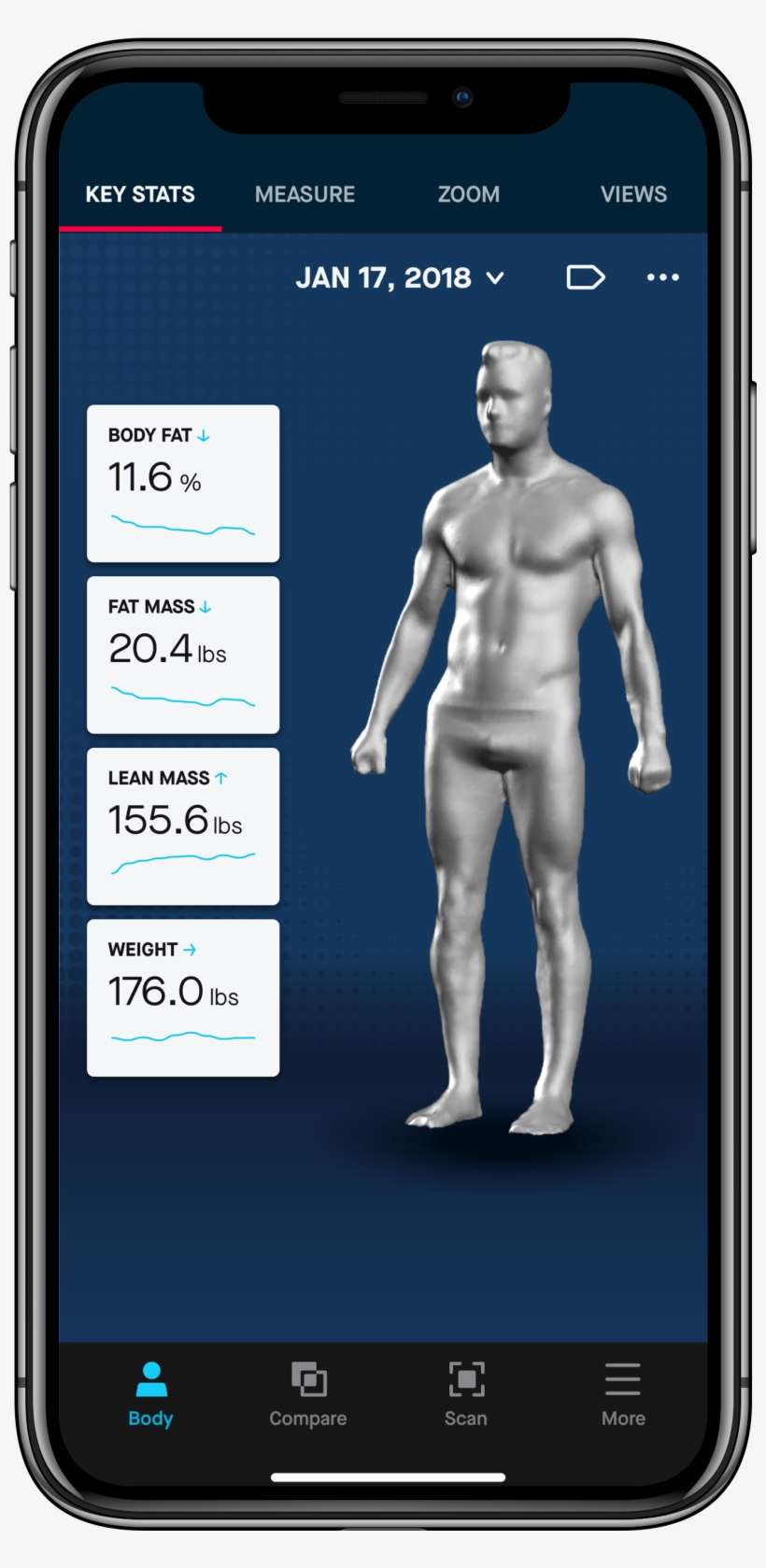 “we Have To Have A Certain Amount Of Trust When We - Naked Labs Body Scanner, transparent png download