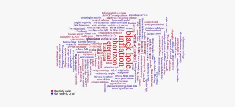 A New Tool For Arxiv Users Time Is Money - Author, transparent png download