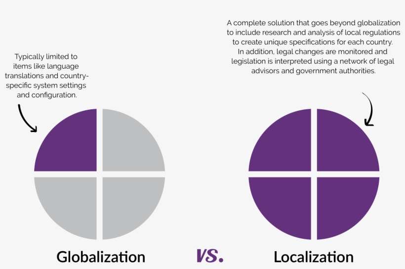 Aj - Autojuhi Töö Ja Puhkeaeg, transparent png download