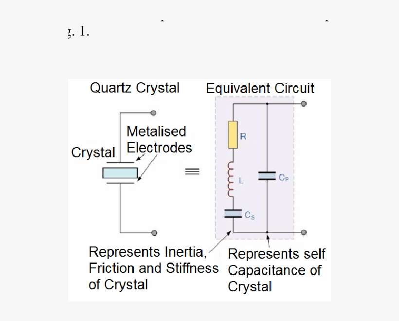 Schematic Of A Quartz Crystal - Capacitor, transparent png download
