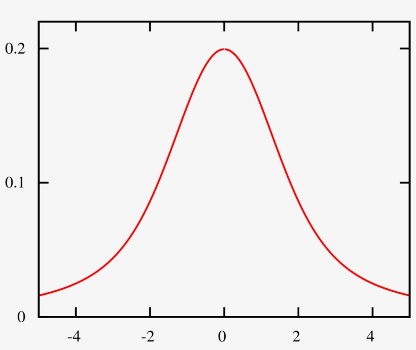 Red & Grey Lines, transparent png download