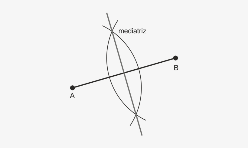 Se Traza Con Ayuda De Un Compás, Dibujando Arcos De - Drawing, transparent png download
