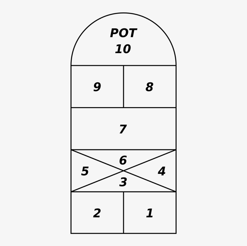 File - Hopscotch1900f294 - Svg - Rayuela Juego De Mesa, transparent png download