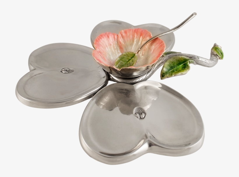 Apple Blossom Honey Set - Polished Aluminum, transparent png download