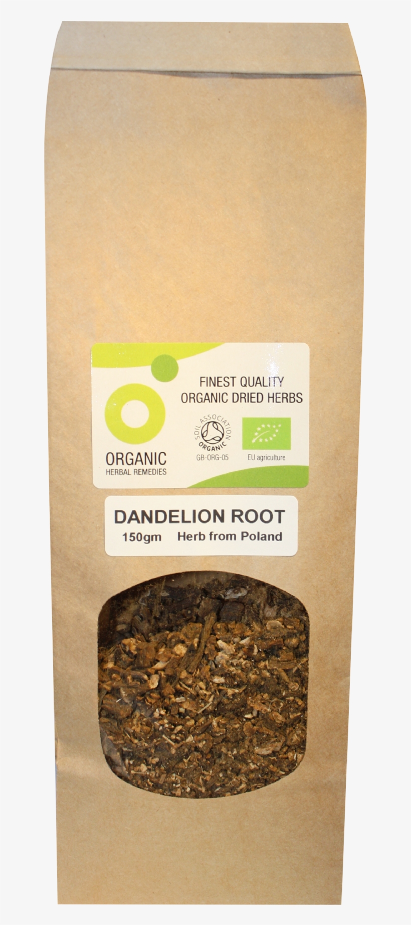 Milk Thistle, transparent png download