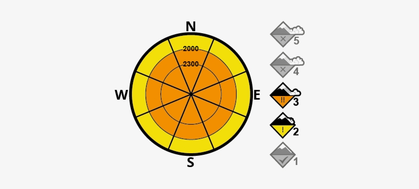 Distribución - Vintage Bicicleta Dibujo, transparent png download