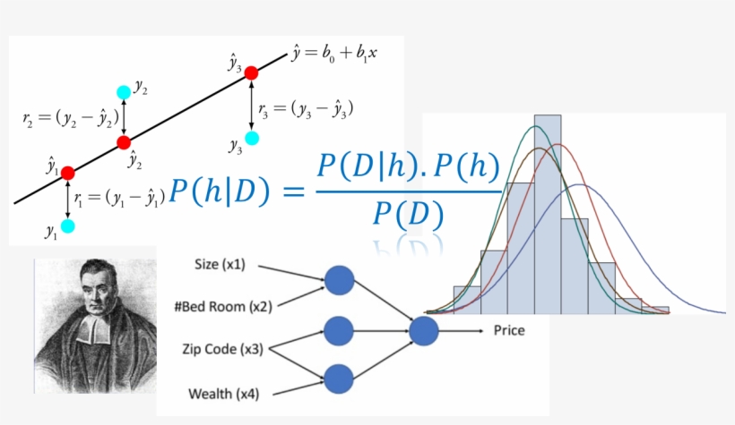 Acknowledgements - Pays To Be Bayes. 2.25" Button, transparent png download