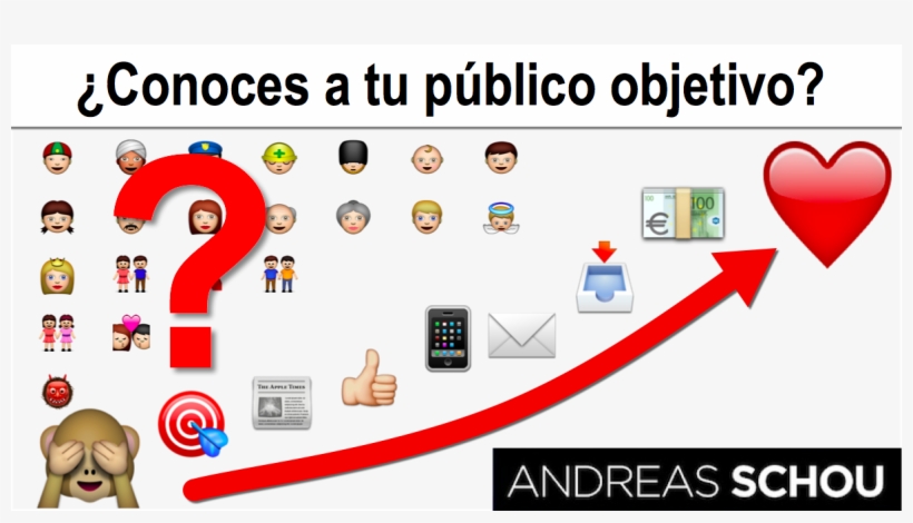 8 Publico Objetivo En Facebook Que No Puedes Olvidar - Conoce A Tu Publico, transparent png download