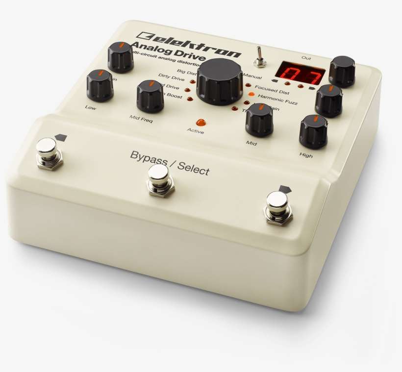 Analog Drive Gives You Eight Analog Distortion Types - Elektron Analog Drive Distortion Stompbox, transparent png download