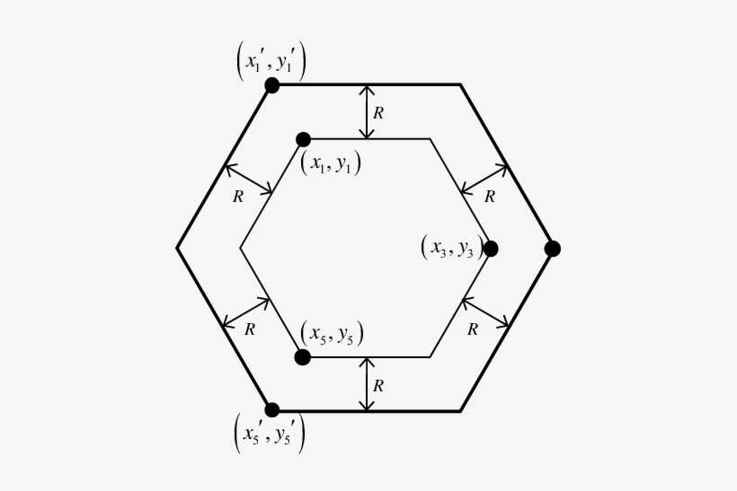 A) Aproximación De Cobertura Por Hexágono B) Ampliación - Scientific Diagram, transparent png download