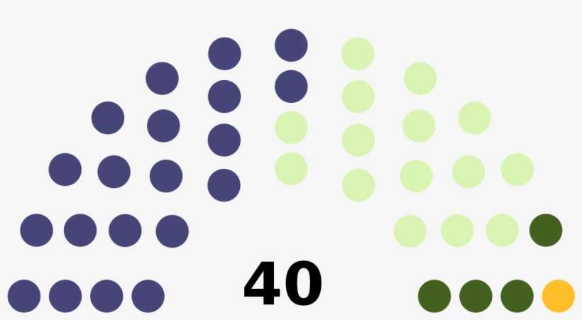 California State Senate Seats, transparent png download