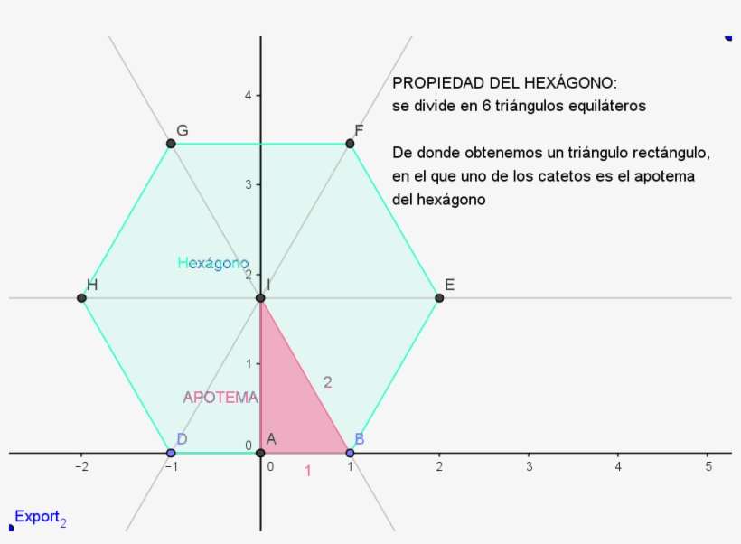 Con La Propiedad Del Hexágono, Obtenemos Un Triángulo - Diagram, transparent png download