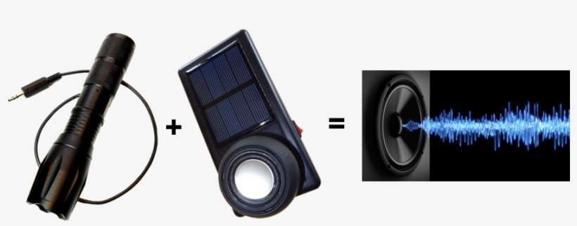 Transmit Sound From Your Phone On A Light Beam - Spatial Light Modulator, transparent png download
