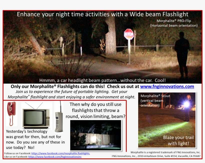 25 Best Widebeam Flashlights Images On Pinterest - Old Tvs, transparent png download