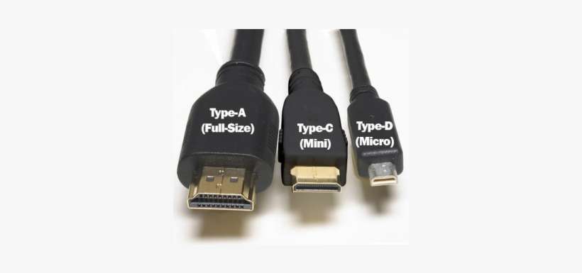 Micro Hdmi, transparent png download