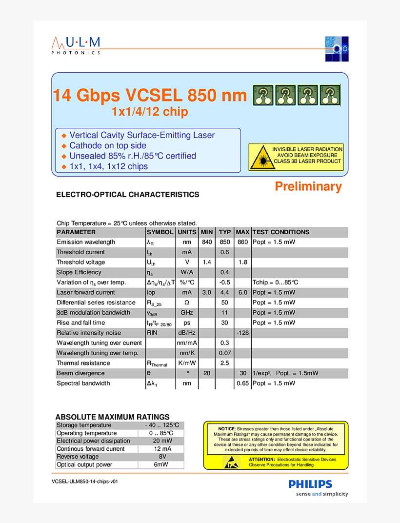 850nm 2mw Laser Diode Chip Ulm Photonics - Laser Diode, transparent png download