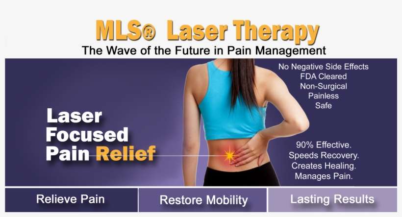 Mls Laser - Back In Motion Chiropractic, transparent png download
