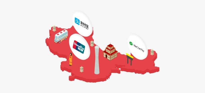 China Payment - Payment, transparent png download