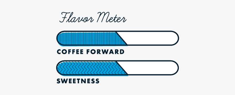 Indulge In A Touch Of Sweetness With This Famous Flavor - Number, transparent png download