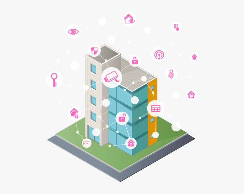 The Internet Of Things In Smart Commercial Buildings - Internet Of Things In Smart Commercial Buildings 2016, transparent png download