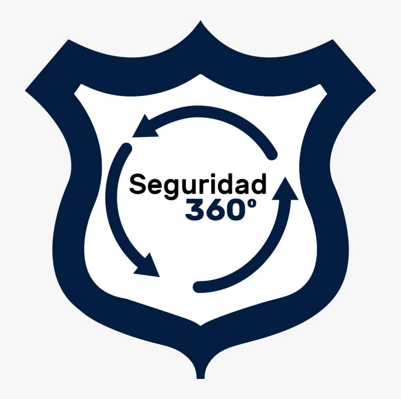 Las Alarmas De Acacio Ofrecen Una Protección Total, transparent png download