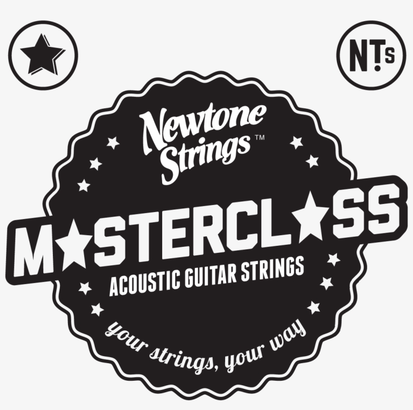 Nick Harper Signature Master Class Strings - String, transparent png download