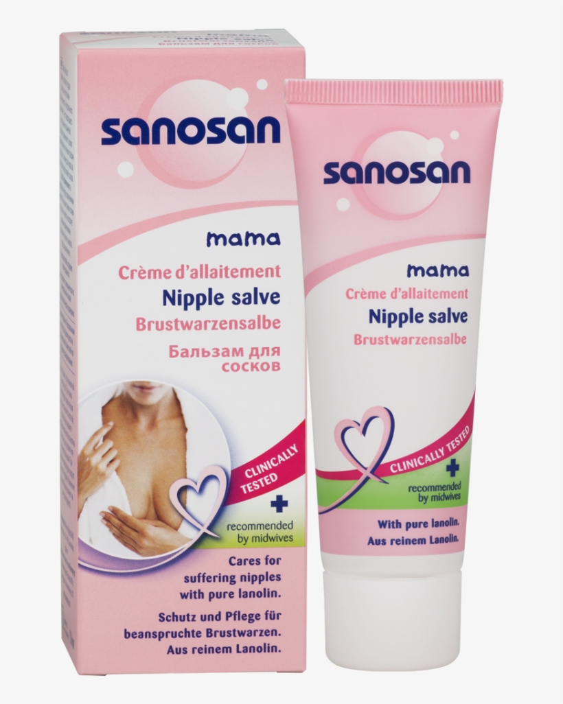 More Views - Sanosan Nipple Salve, transparent png download