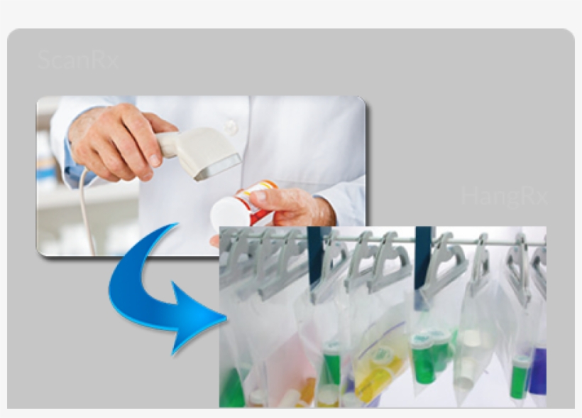 Hang Rx - Pharmacy, transparent png download