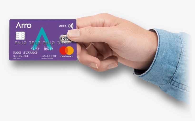 To Set Up Faster Payments You Will Need To Have Activated - Triangle, transparent png download