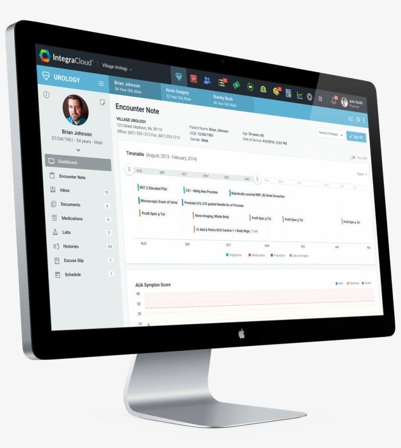 Learn How Integra Connect Can Help You Optimize Clinically - Integra Connect, transparent png download
