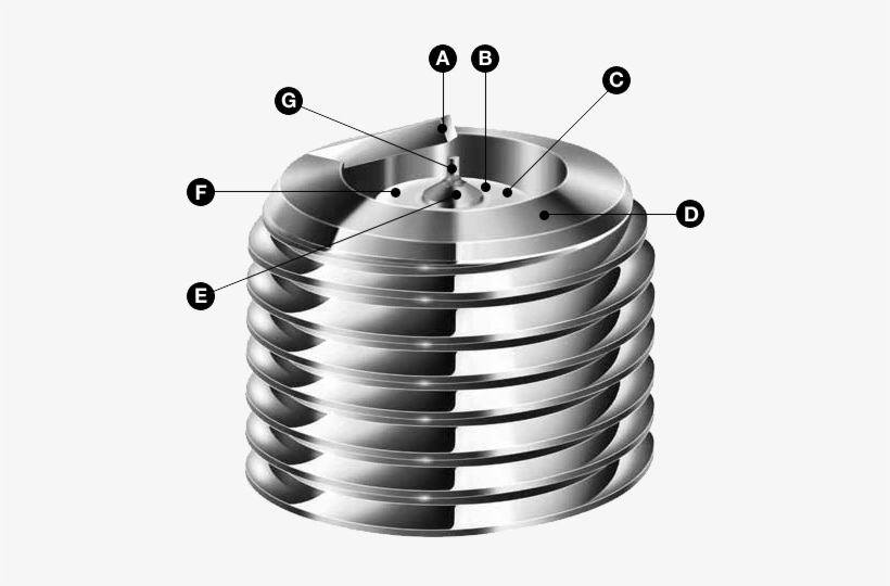 Platinum Has A Higher Melting Point Than The Nickel - Denso - Iridium Racing Spark Plug, transparent png download